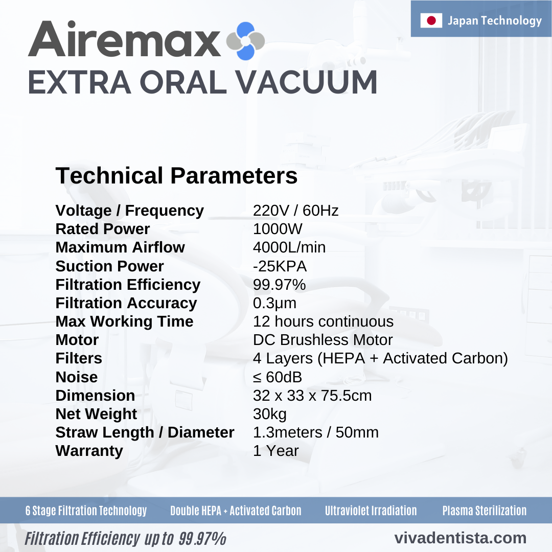 Airemax Extraoral Vacuum