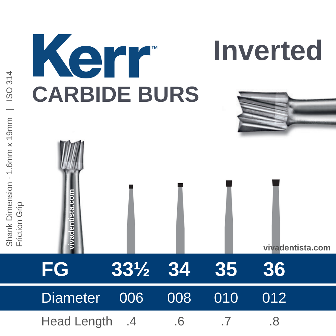 Kerr Carbide Bur FG (Inverted)