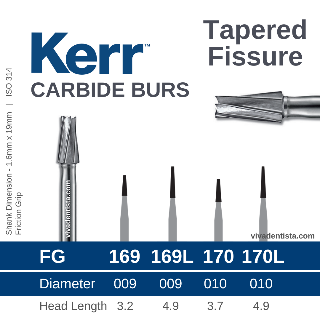 Kerr Carbide Bur FG (Taper)