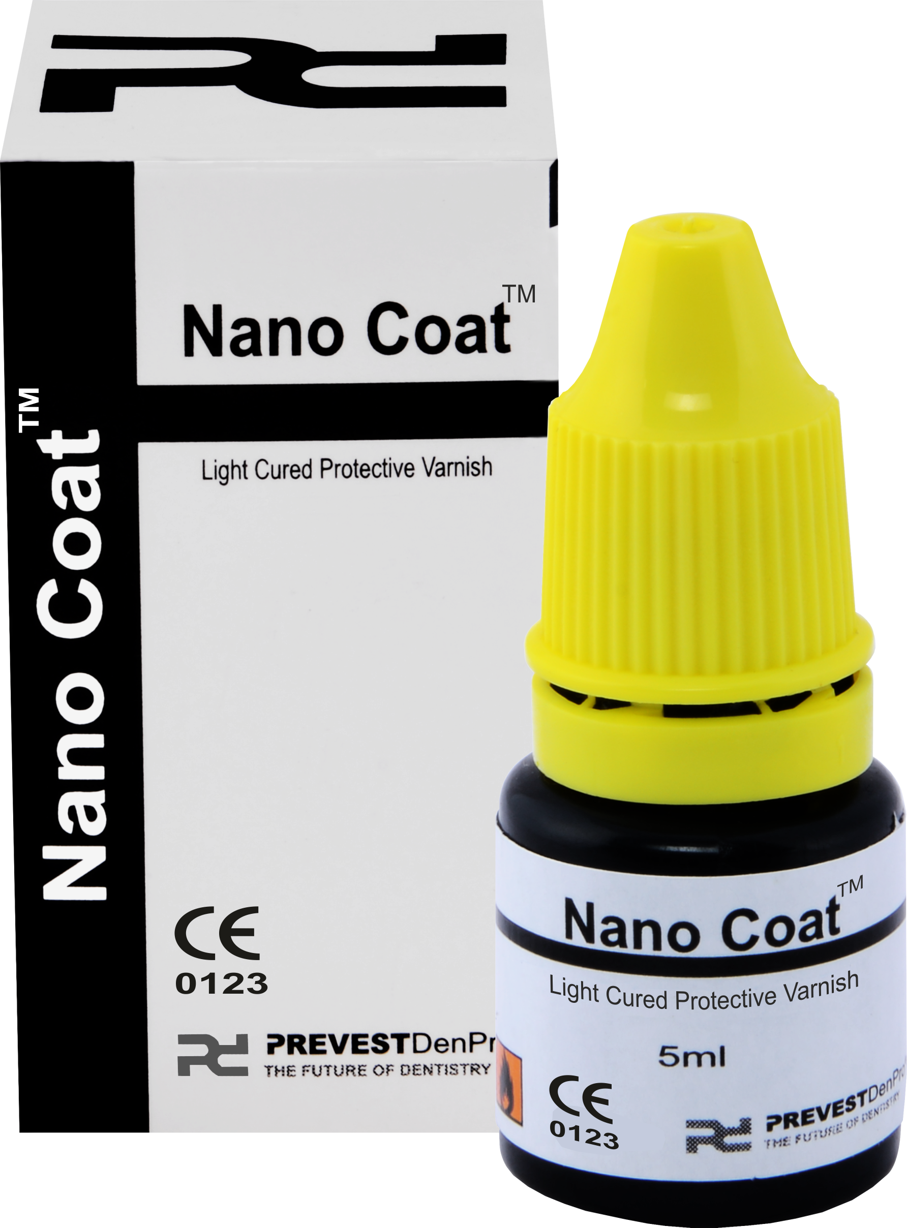 Nano Coat
